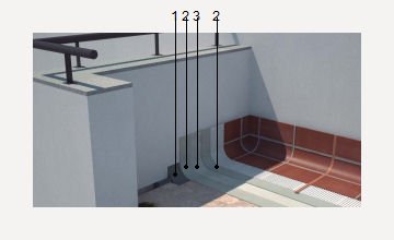 Precio en de m² Sistema Dry "GRUPO PUMA", para impermeabilización de balcones y terrazas. de precios de la construcción. CYPE Ingenieros, S.A.