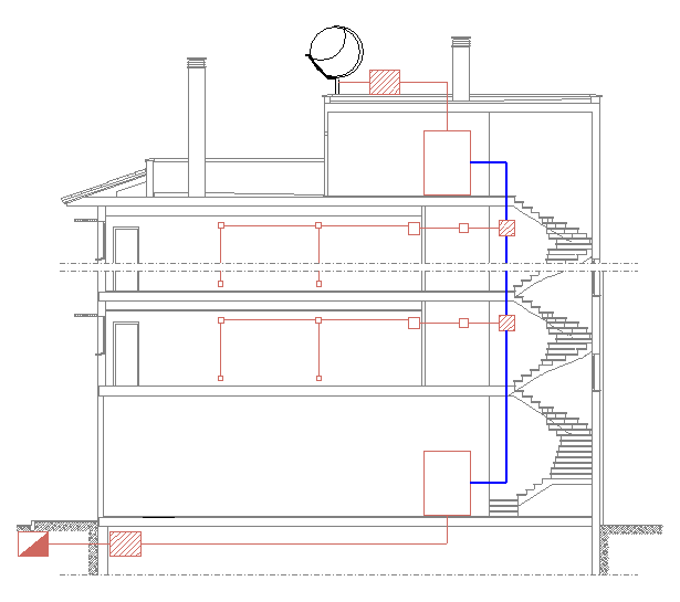 instalación en conducto de obra de fábrica