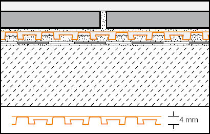 Schlüter-DITRA-DRAIN 4