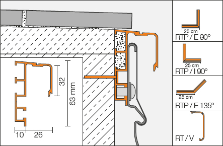 Schlüter-BARA-RTP