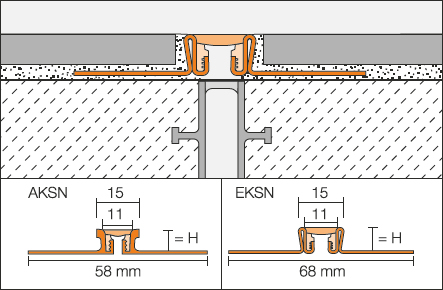 Schlüter-DILEX-KS